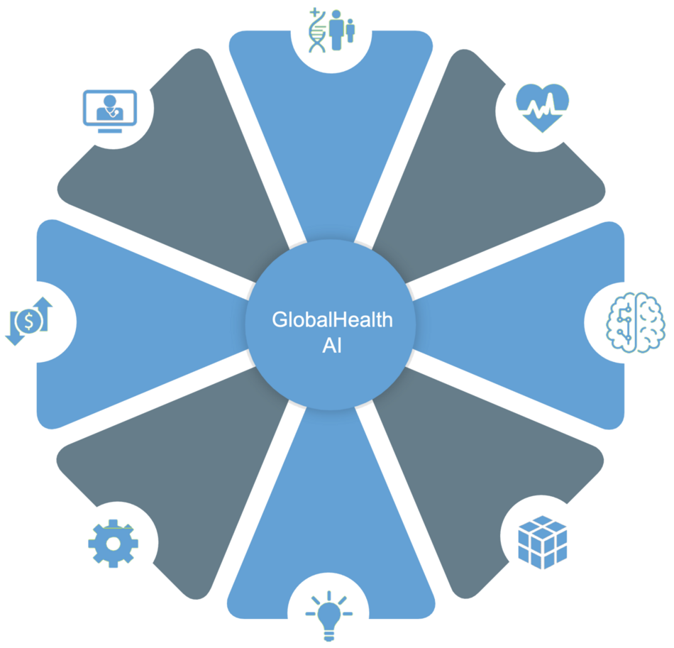 GlobalHealth AI Data Stack Graphic Generic Transparent Sized 1